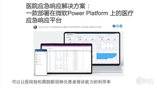 AI如何助力可持續(xù)發(fā)展 微軟“行星計算機”引領綠色技術革命