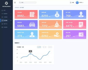 特安喜獲計算機軟件著作權登記證書，技術創新再上新臺階