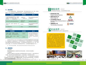 2016年蘇州工業園區服務外包職業學院高職單獨招生簡章